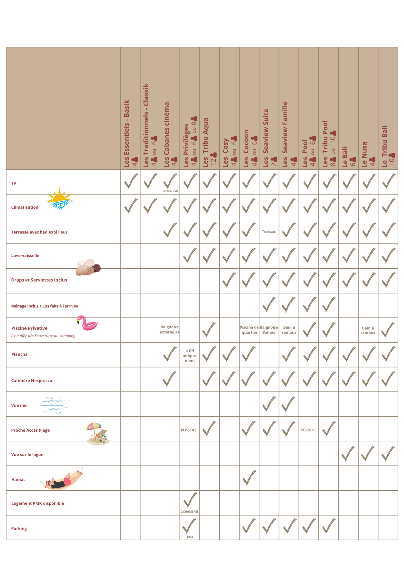 comparateur clape fr